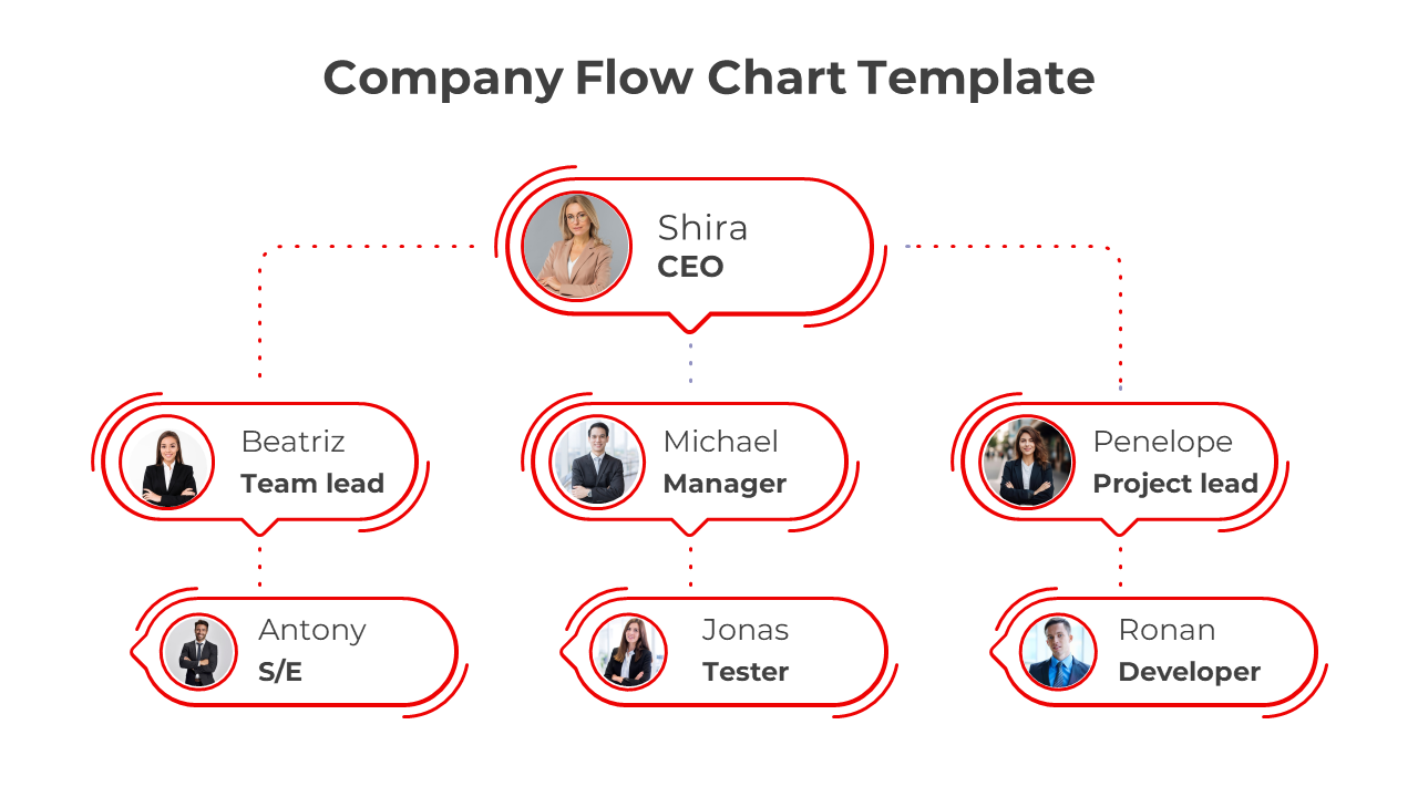 Company Flow Chart Template-Red