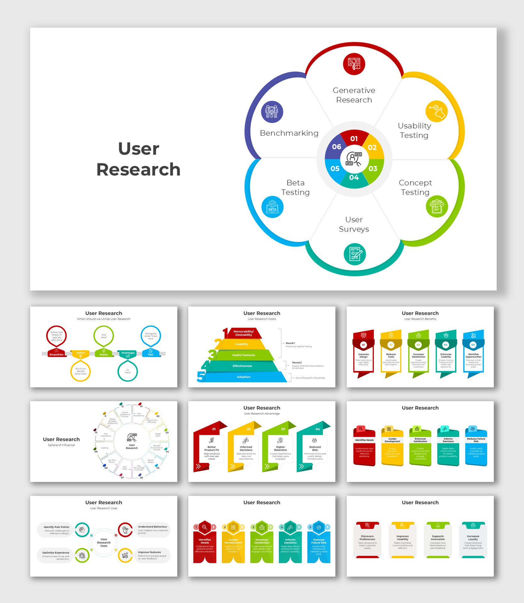 User Research Slide Example Download User Research PowerPoint And Canva Templates