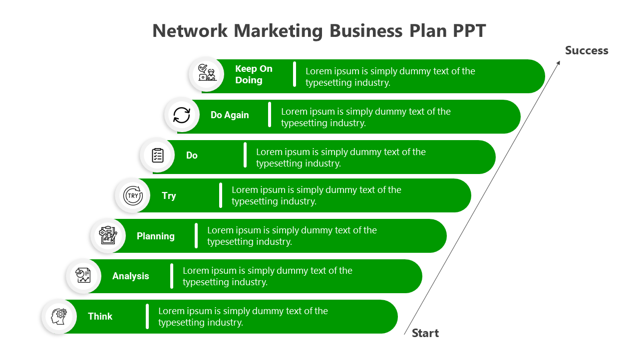Use Network Marketing Business Plan PPT With Green Color