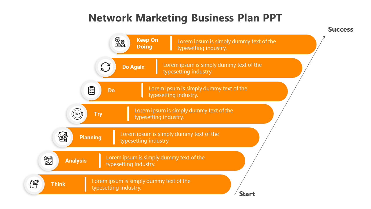 Network Marketing Business Plan PowerPoint With Orange Color