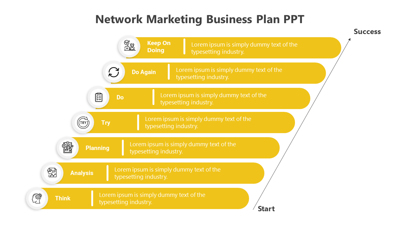 Yellow pyramid like chart with seven rounded rectangles, featuring white icons and text moving from start to success.