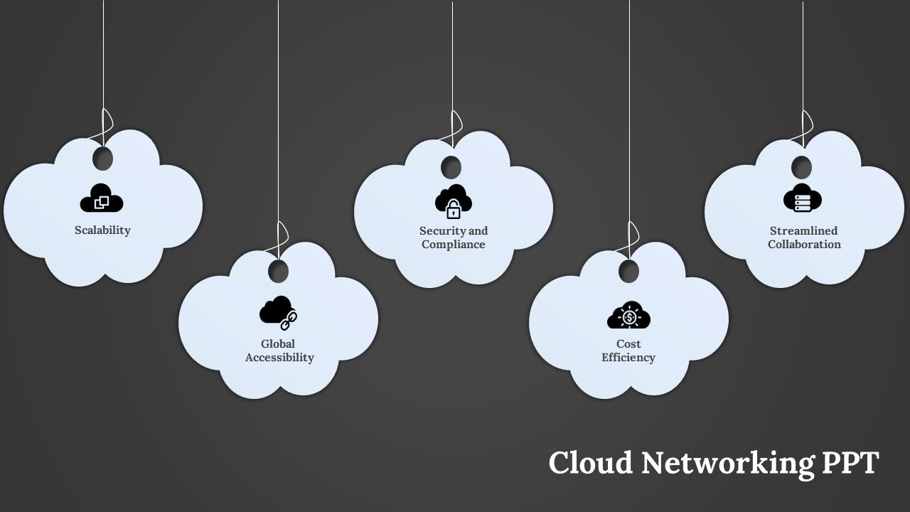 Cloud Networking PowerPoint Template And Google Slides
