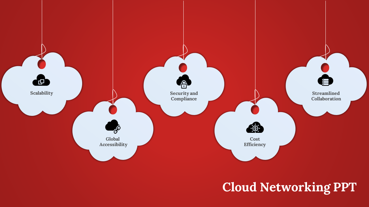 Red Color Cloud Networking PPT Template And Google Slides