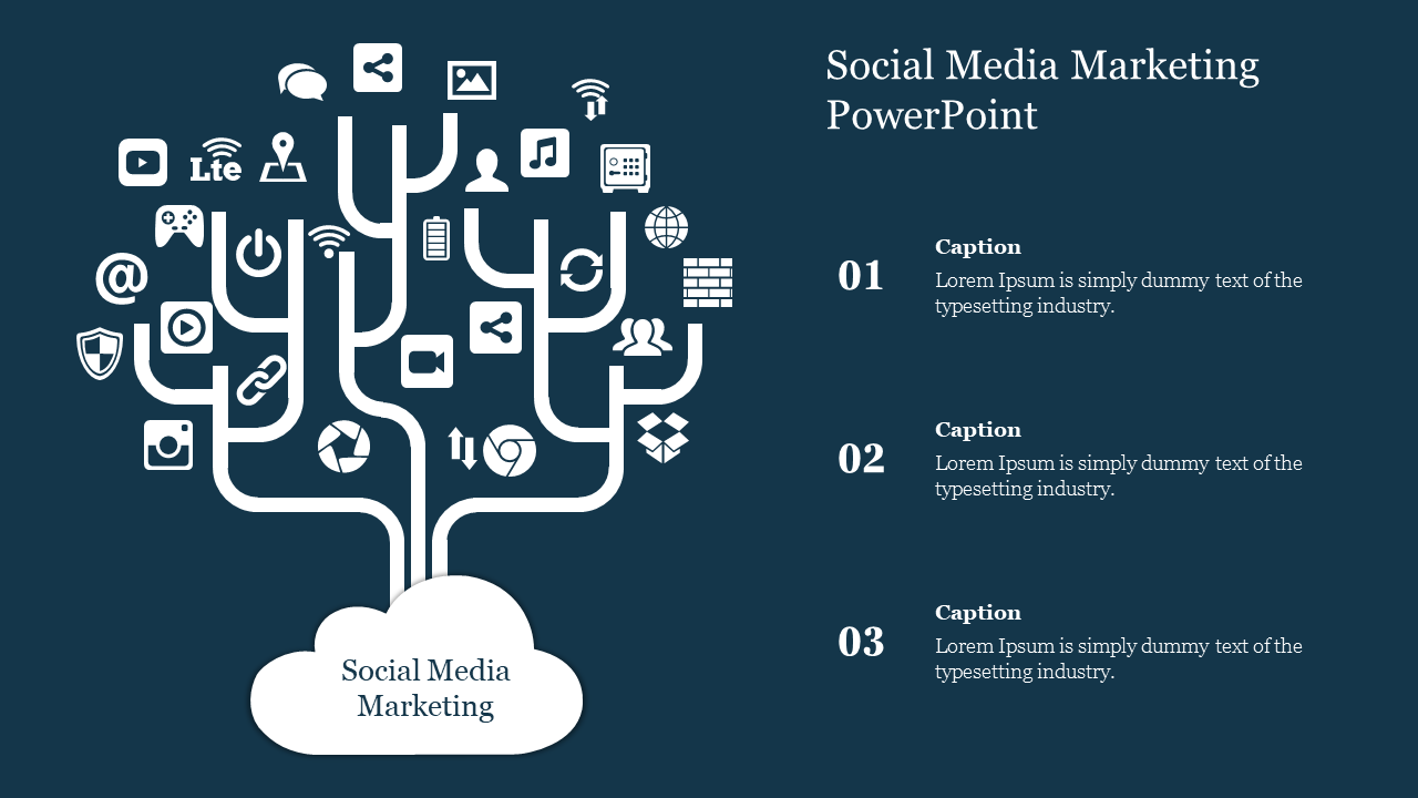 Best Social Media Marketing PowerPoint