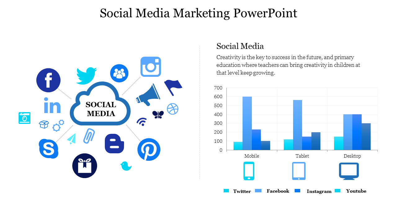 Free - Social Media Marketing PowerPoint Slide