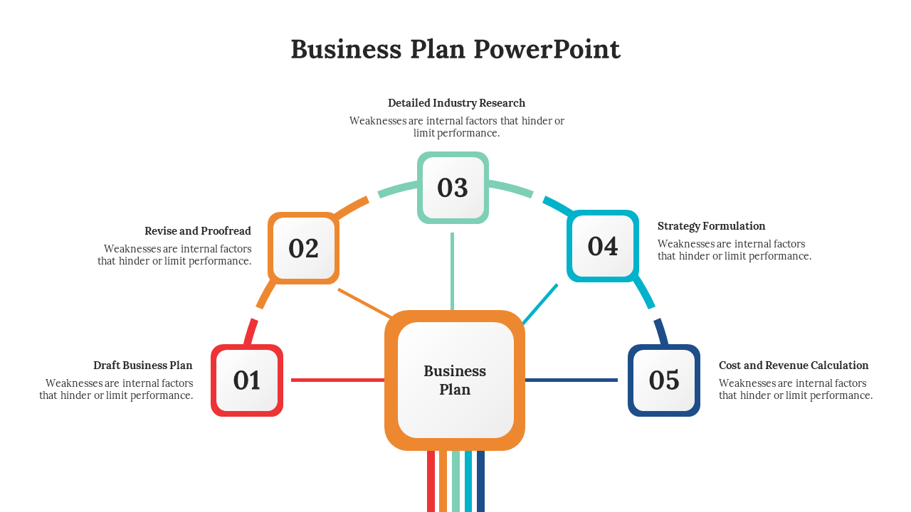 Usable Business Plan PowerPoint and Google Slides Themes