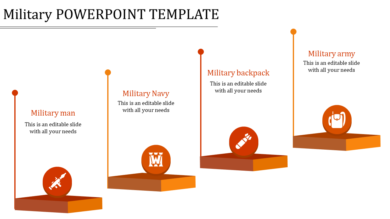 Military slide with orange podiums and icons representing military man, navy, backpack, and army in ascending order.