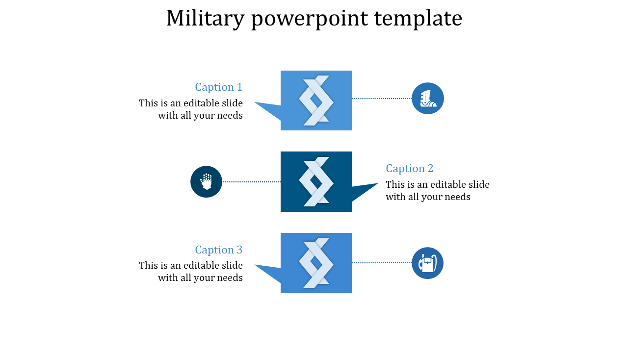 Three blue boxes aligned vertically, each with dotted lines leading to icons and descriptive captions.