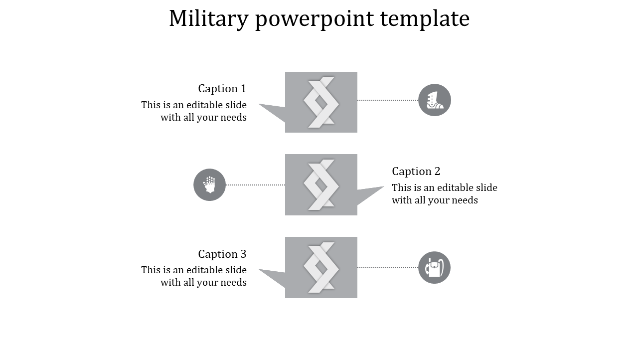 Military themed flowchart with three gray boxes linked to circular icons depicting gear, boots, and a map.