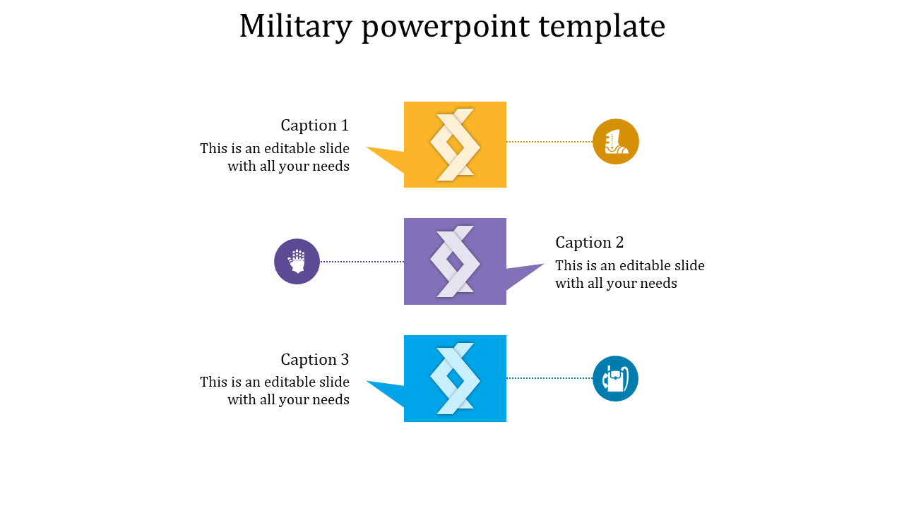 Military themed infographic with three colorful sections in yellow, purple, and blue connected by dashed lines.
