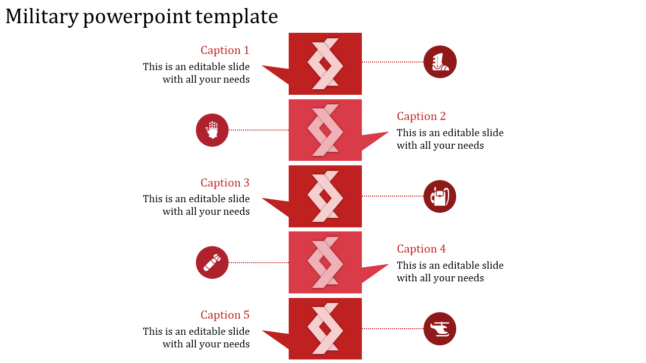 Vertical zigzag infographic with five red segments and military icons including glove, boot, tank, shell, and aircraft.