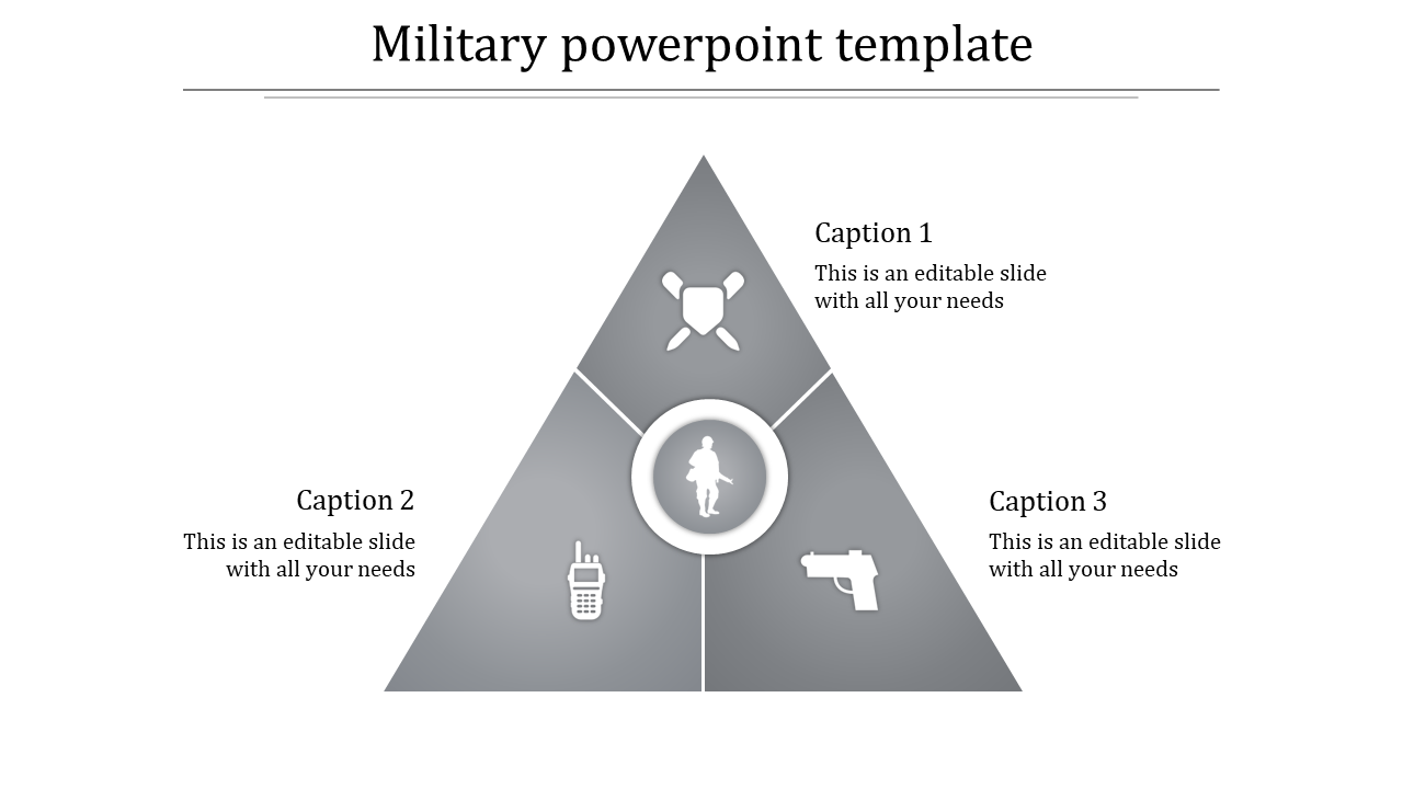 Triangular military diagram with central soldier icon connected to shield, radio, and gun symbols.
