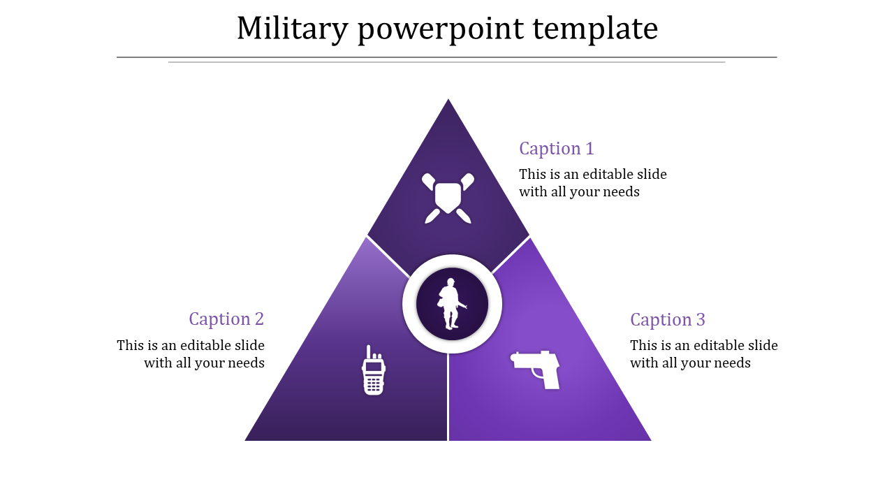 A military themed PPT slide showing a purple triangle with icons for a soldier, shield, radio, and gun, with captions.