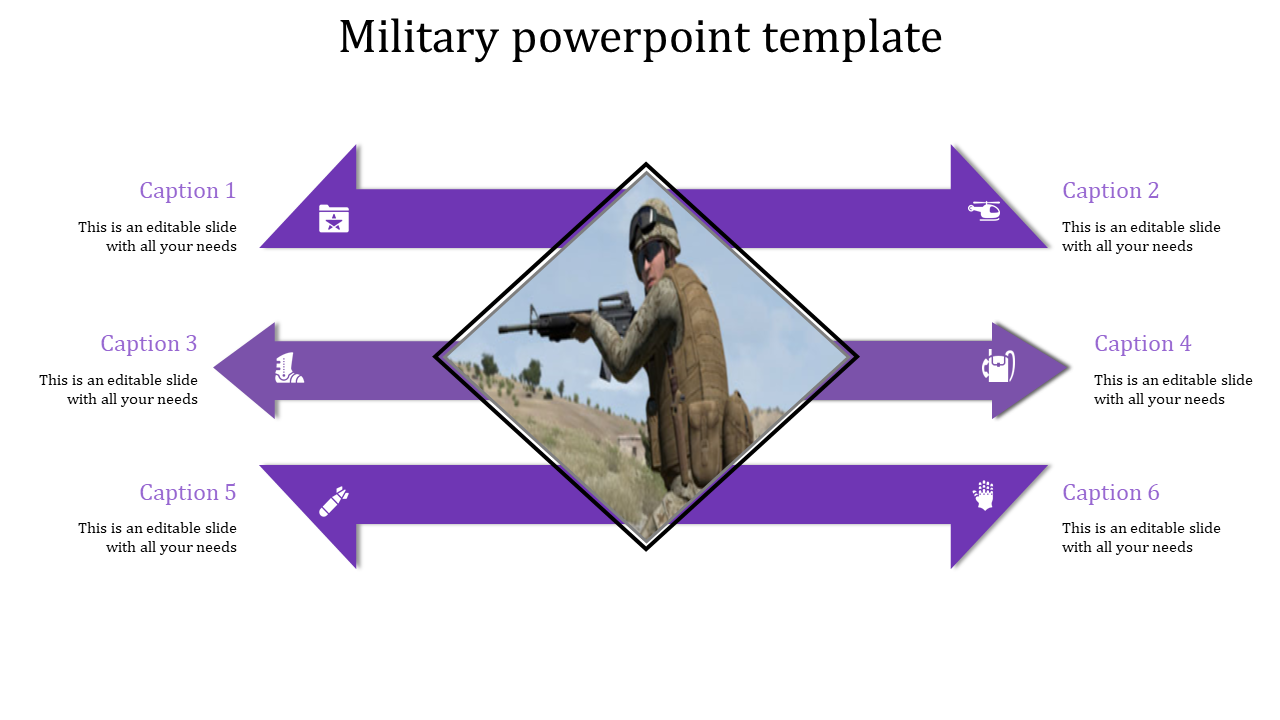 Military themed slide with a soldier image in the center, surrounded by six purple arrows and captions on each side.