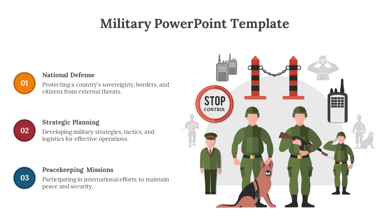 Innovative Military PowerPoint And Google Slides Template