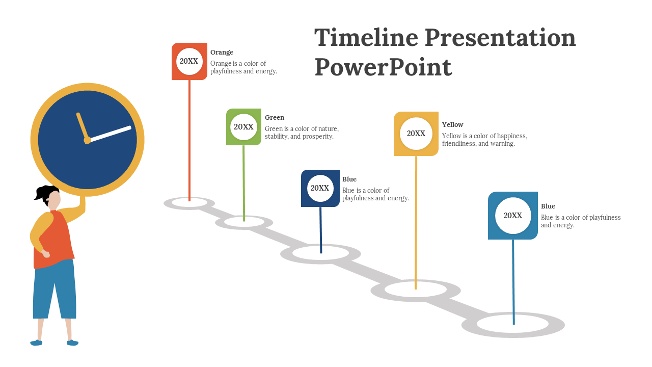 Use Timeline PPT Presentation And Google Slides Themes