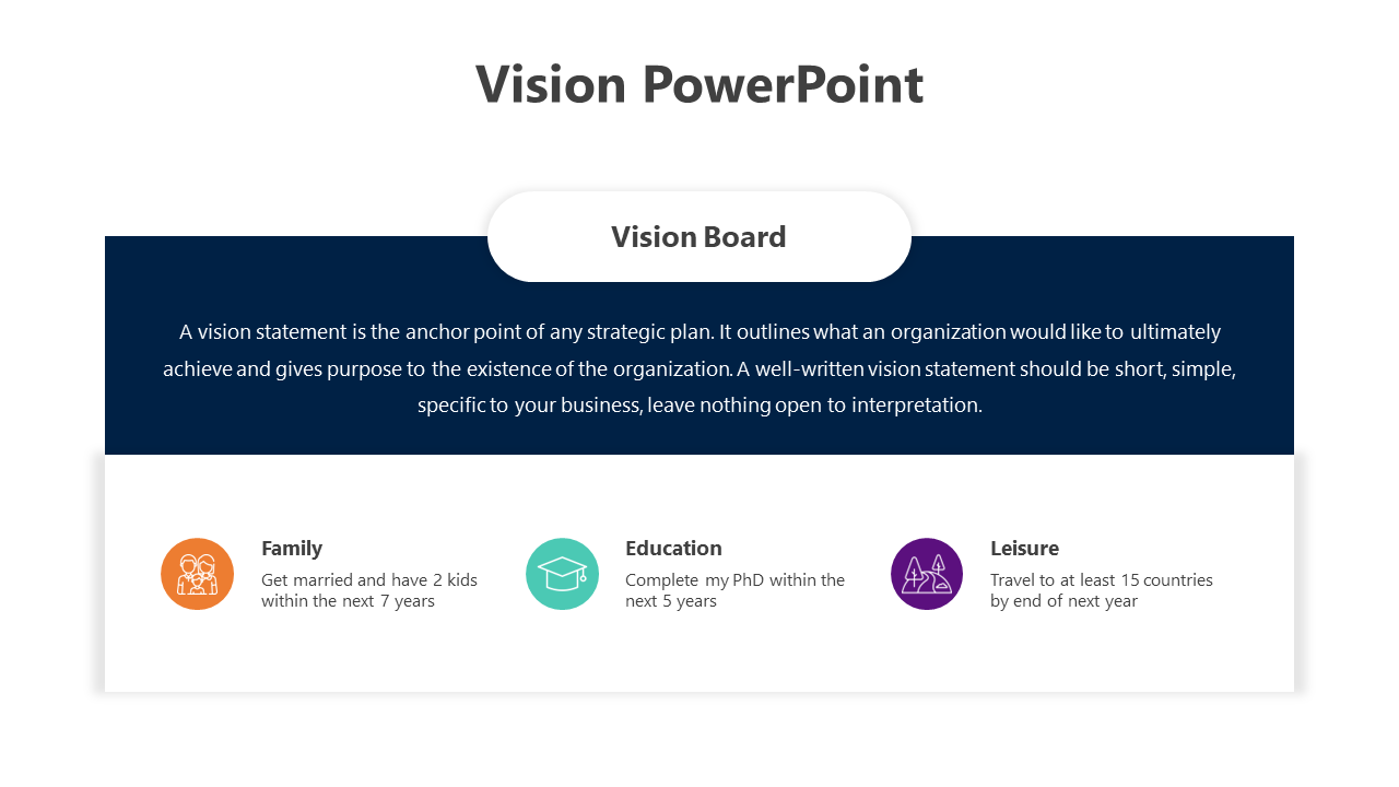 Vision PowerPoint Slide