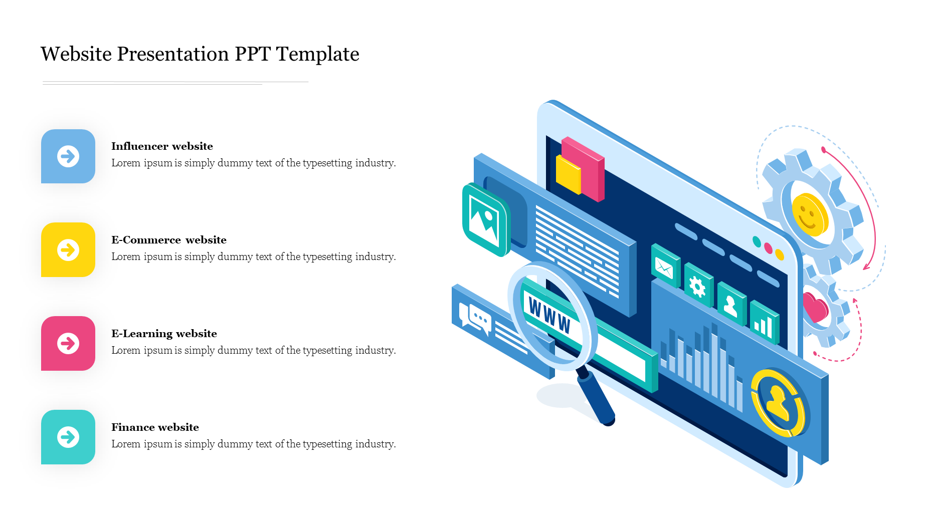 Easy To Customizable Website Presentation PPT Template
