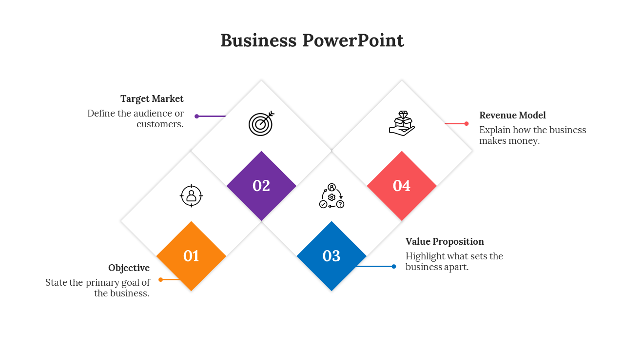 Free - Coolest Business PowerPoint Template And Google Slides