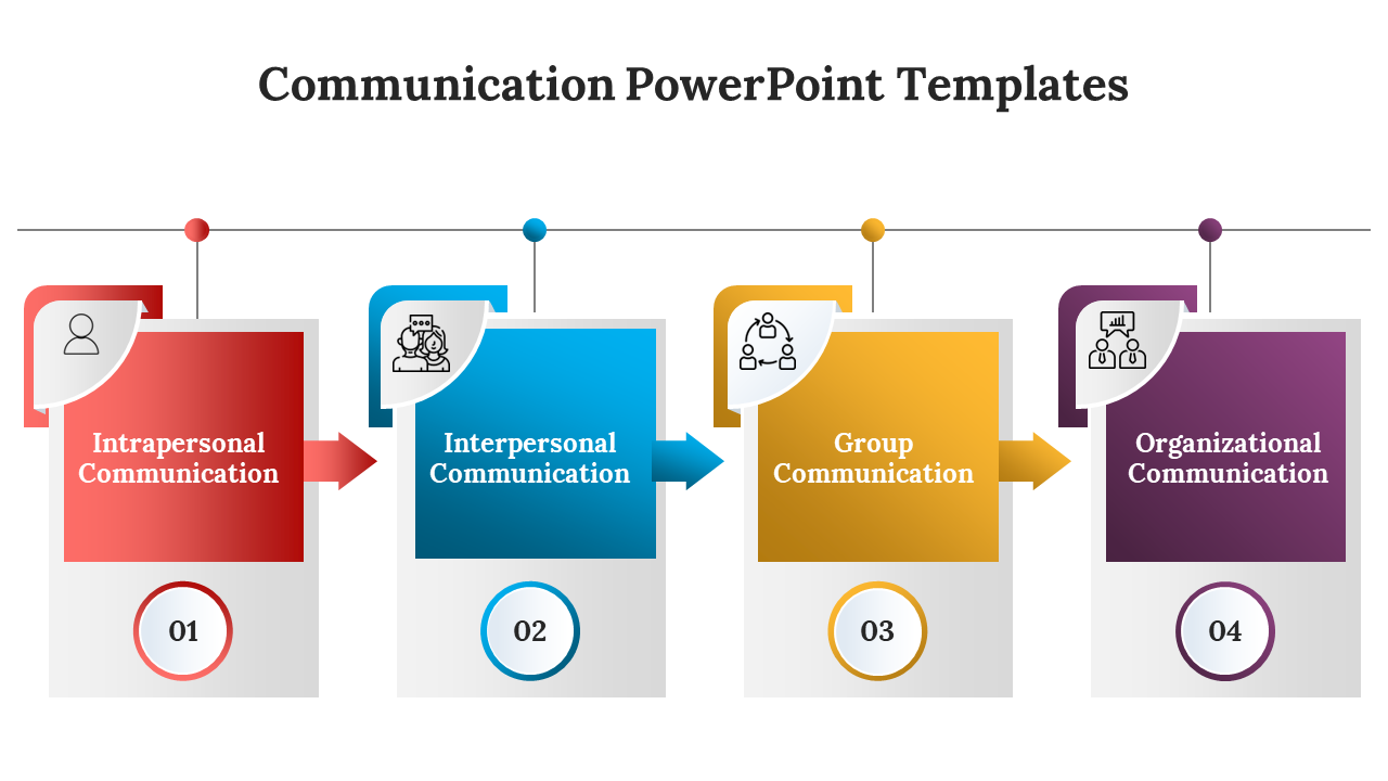 Communication PowerPoint And Google Slides Template