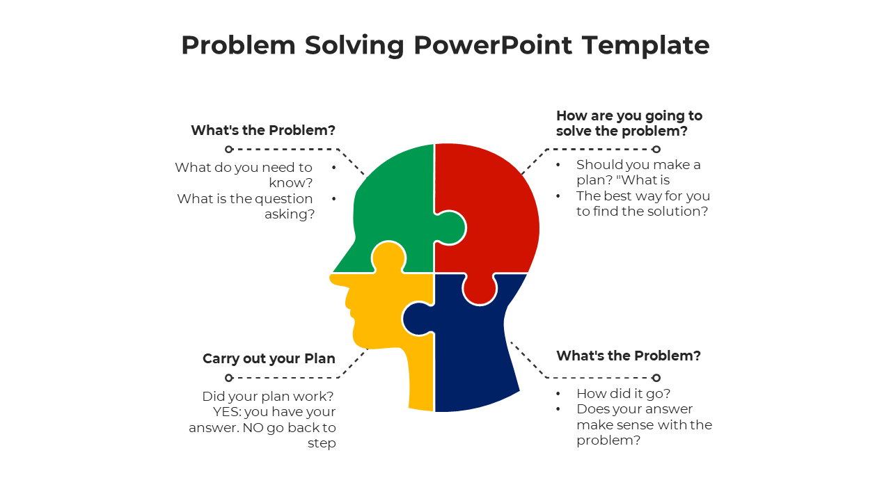 Free - Creative Problem Solving PowerPoint And Google Slides