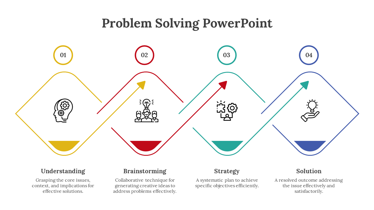 Problem Solving PowerPoint And Google Slides Template