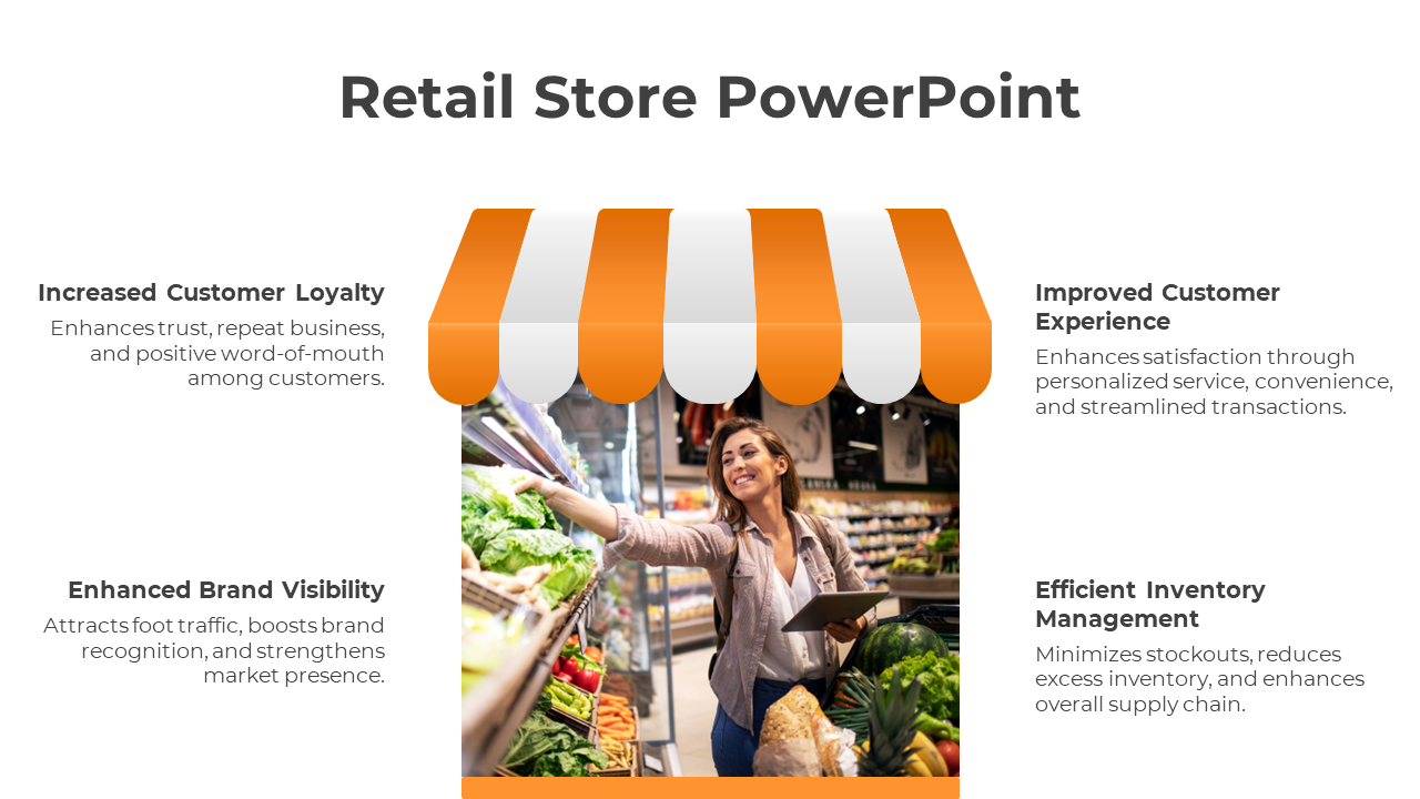 Easy To Use Retail Store PPT And Google Slides Template