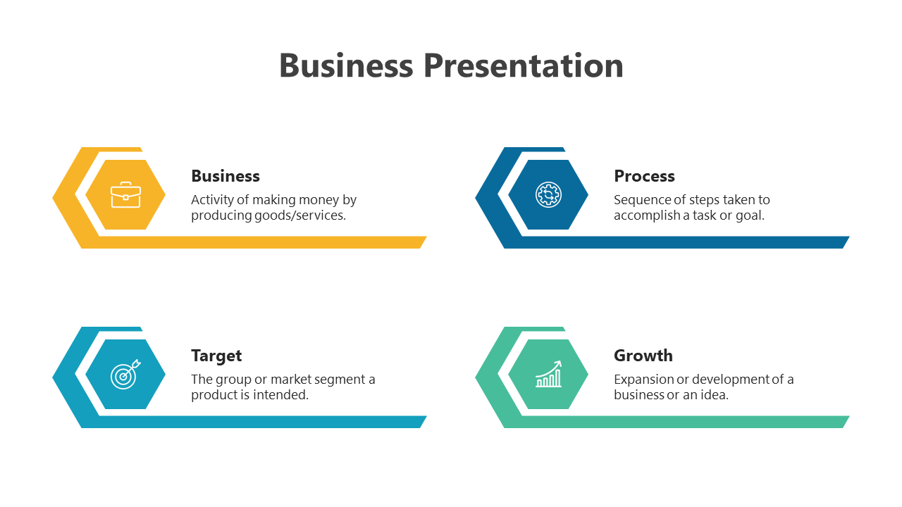 Customized Business PowerPoint And Google Slides Template 