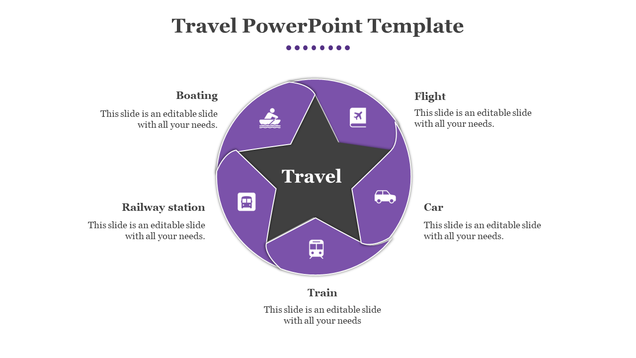 Free - Easy To Editable Travel PowerPoint And Google Slides
