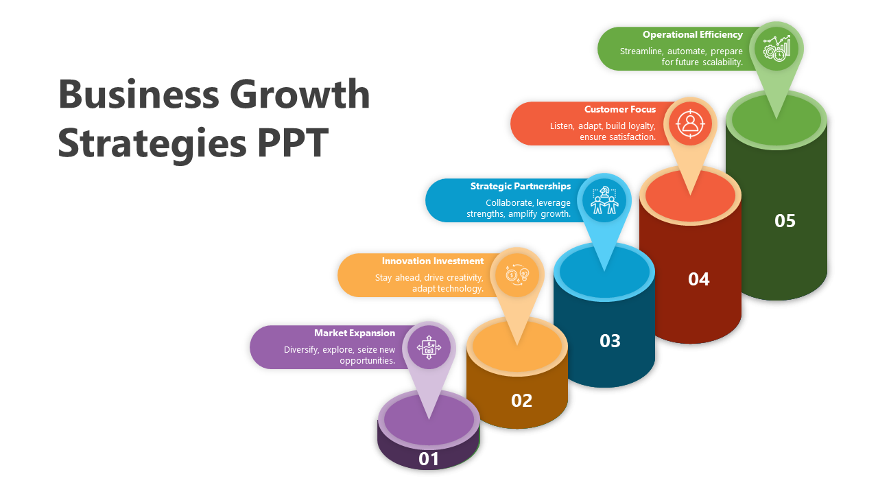Free - 3D Shapes Business Growth Strategies PPT And Google Slides