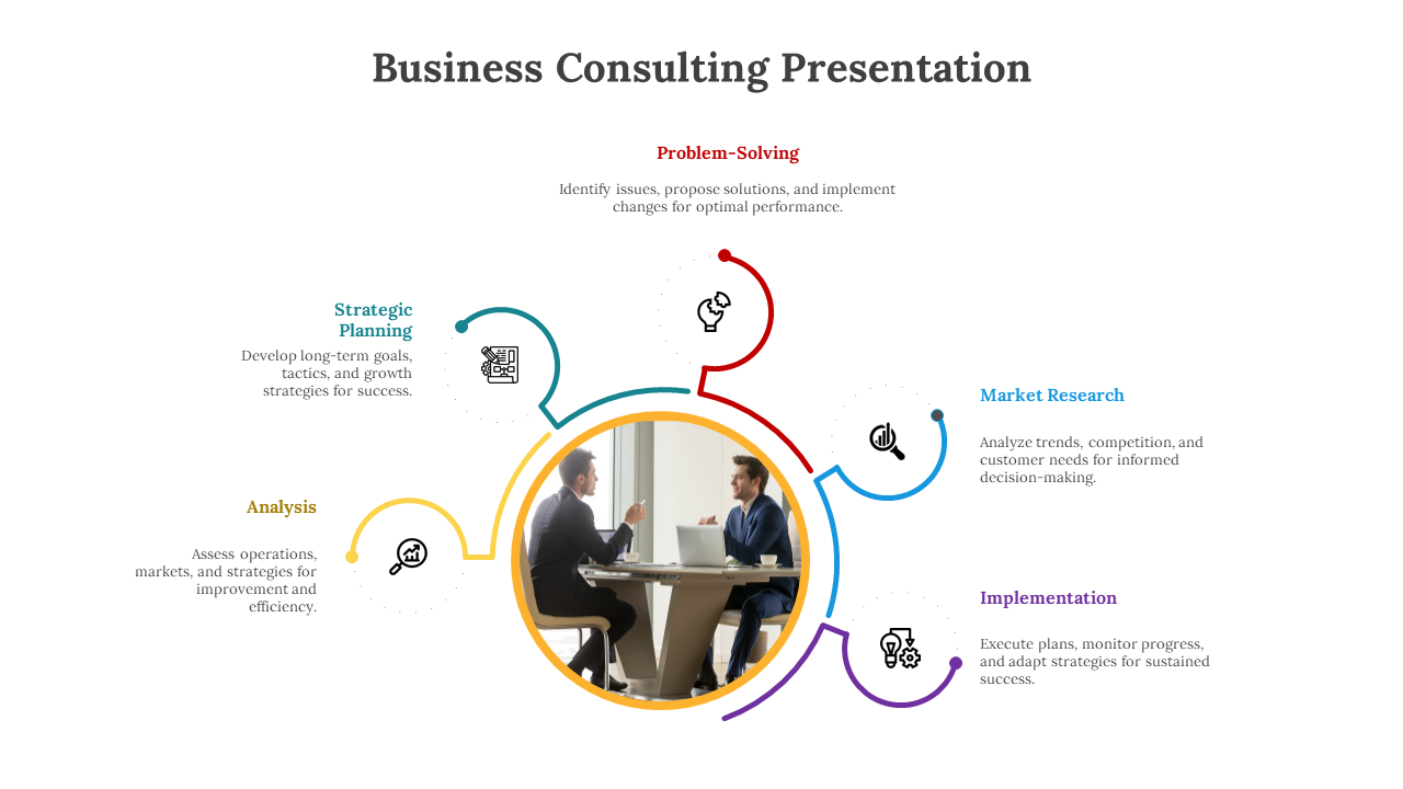Business Consulting PowerPoint Template And Google Slides