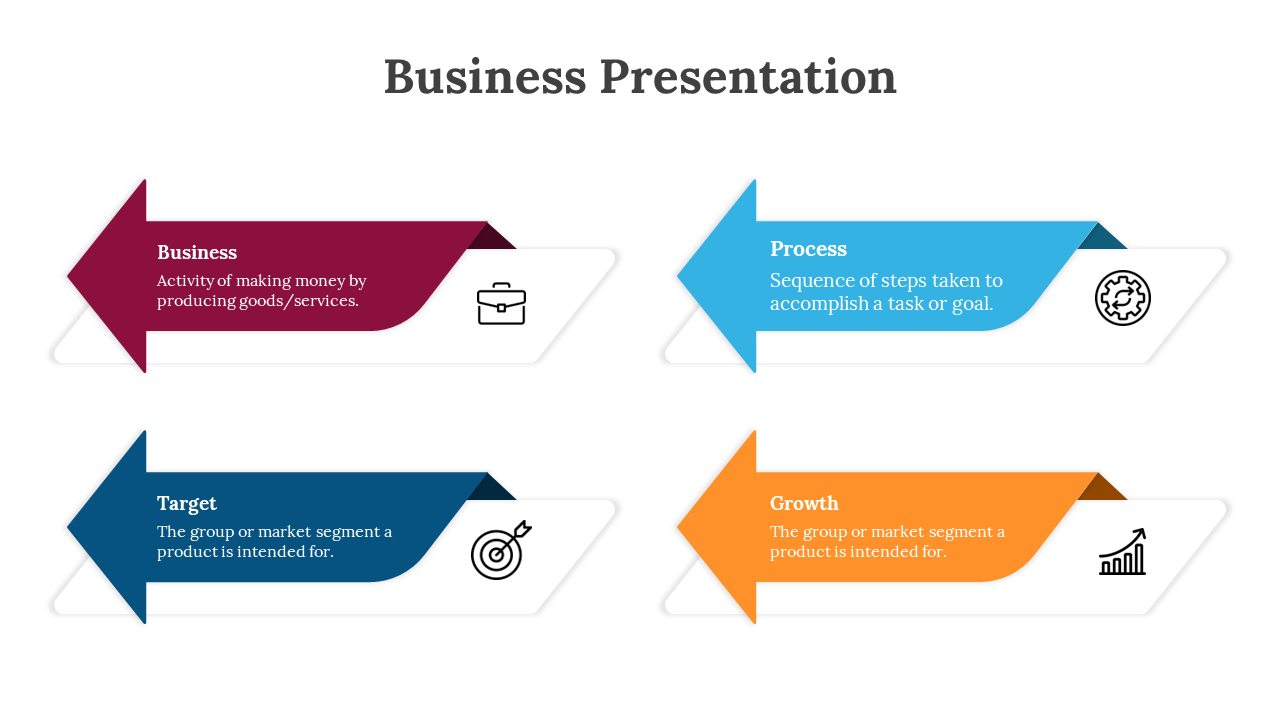 Unique Business Presentation And Google Slides Template