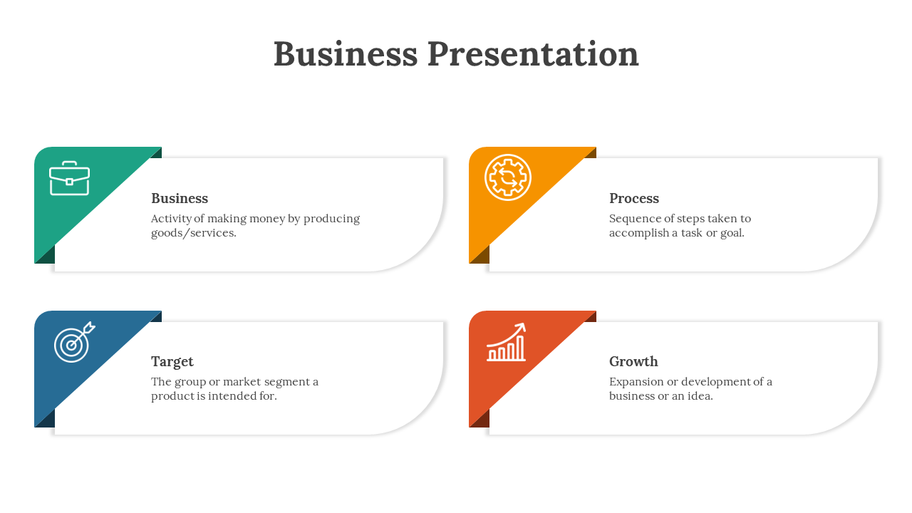 Creative Business Presentation And Google Slides Themes
