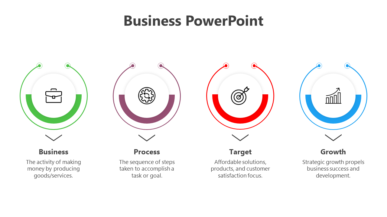 Templates PowerPoint Business