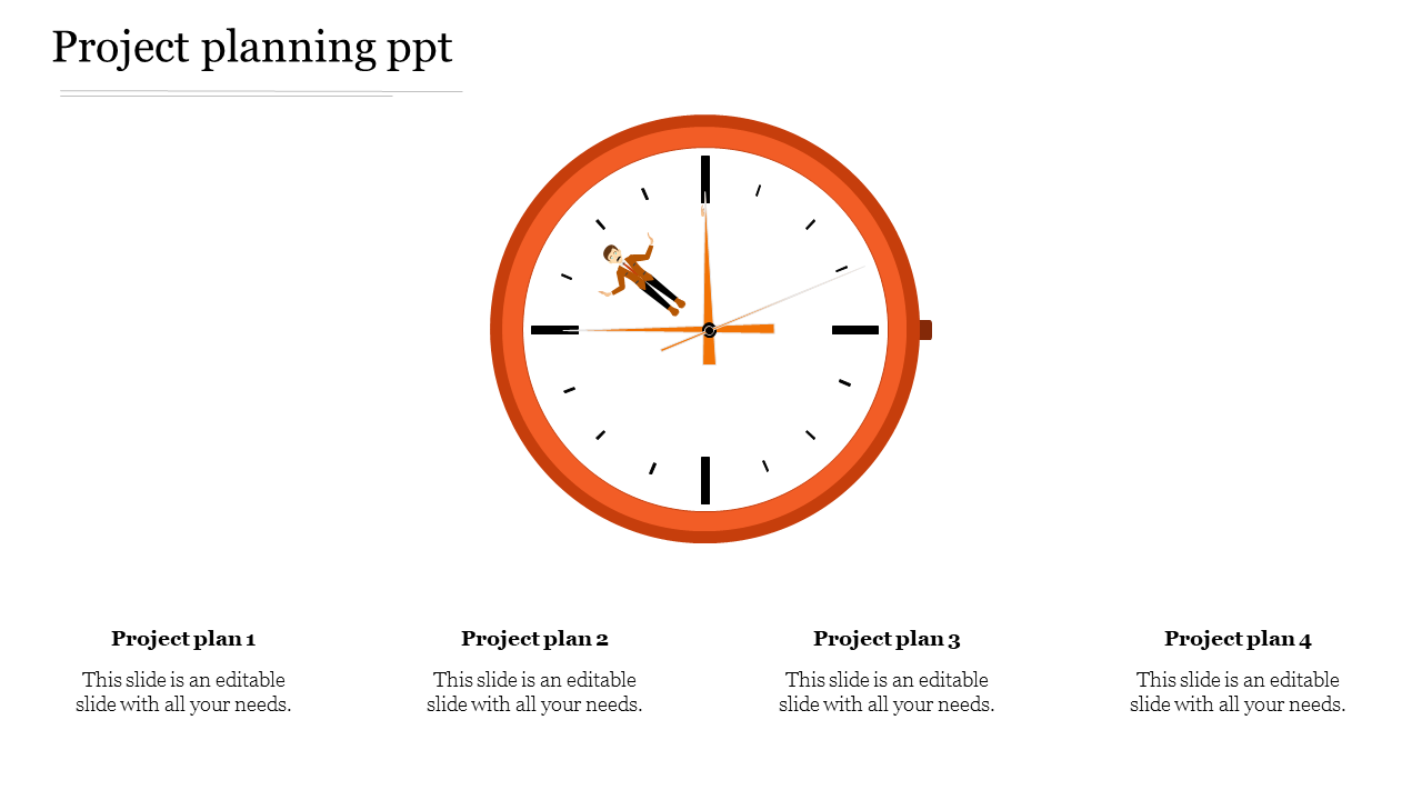 Illustration of a clock with orange frame with a person inside, and four project plan sections at the bottom.