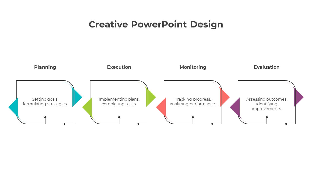 Free - Creative Design PowerPoint And Google Slides Template