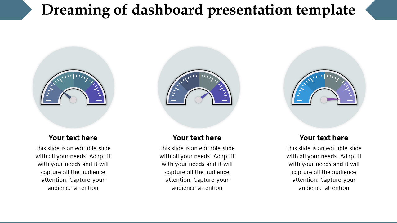 PowerPoint slide with three dashboard style gauges, each with placeholder text for performance metrics.