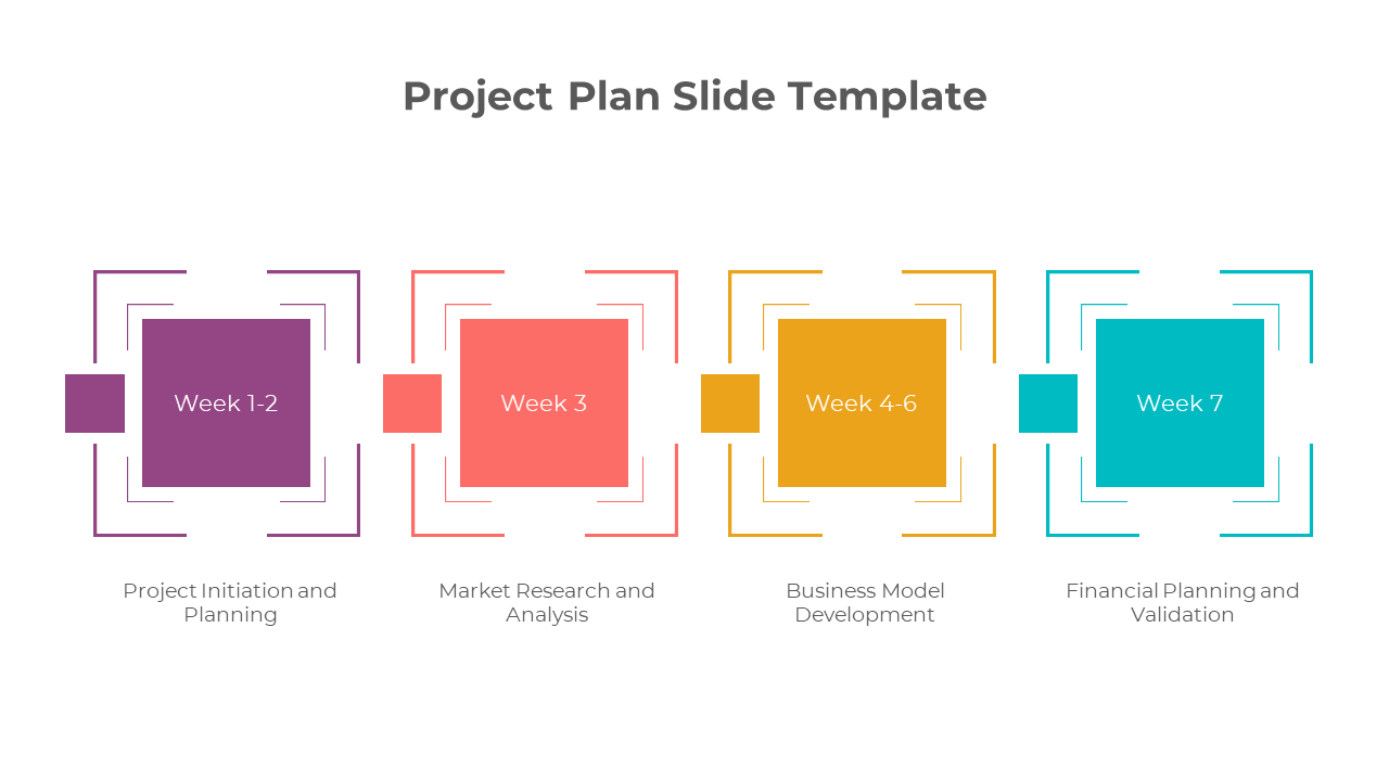 Project Plan Slide Template