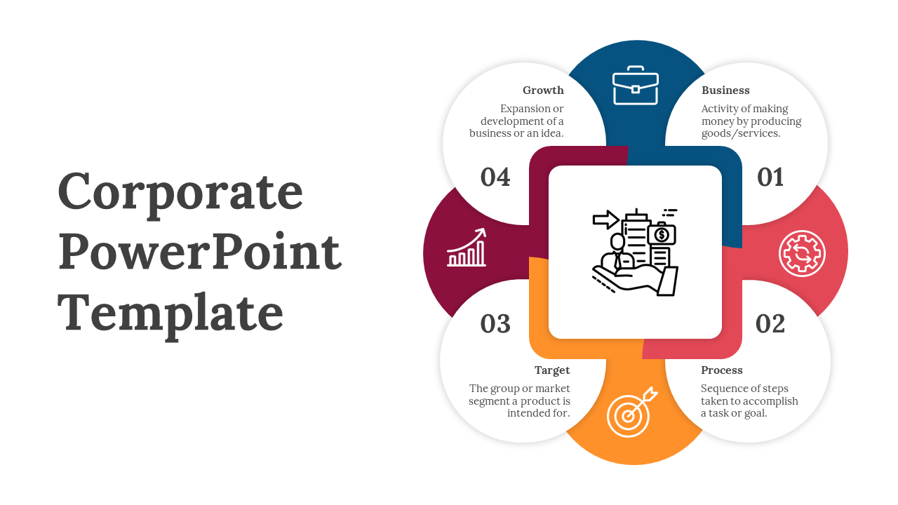 Corporate template with blue, red, and orange sections highlighting key themes and icons around a central image.