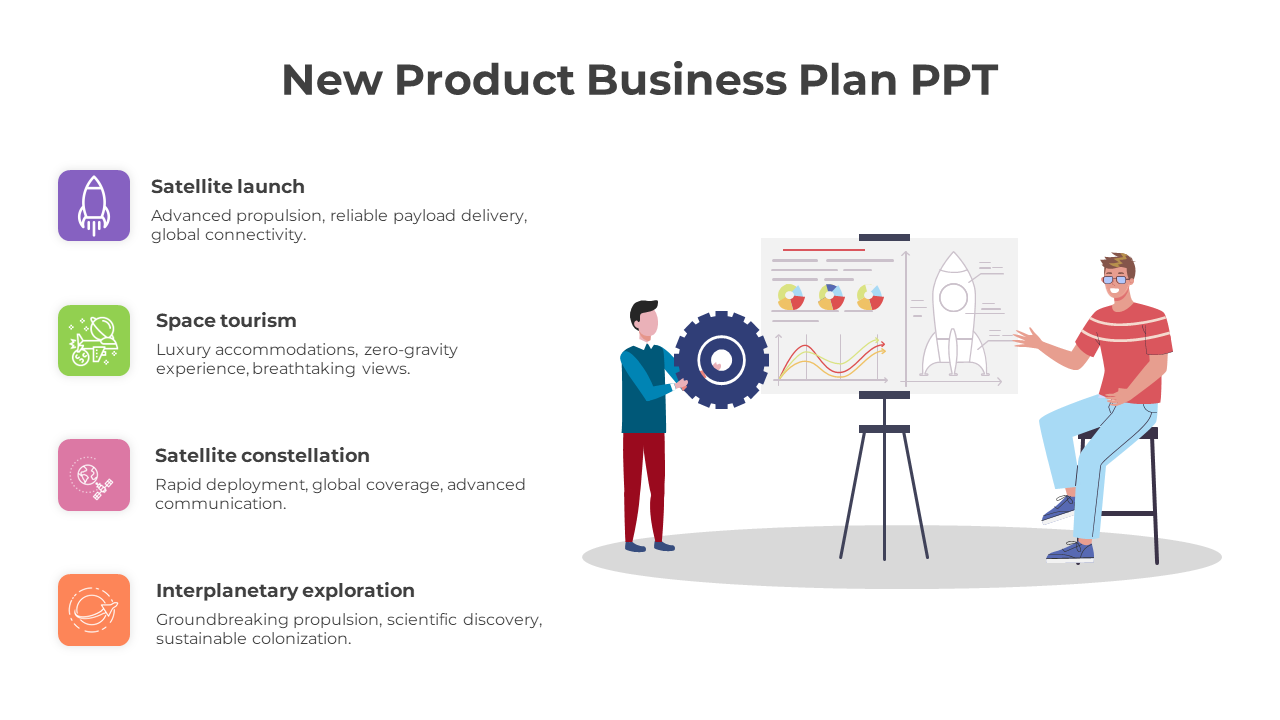 New Product Business Plan PowerPoint And Google Slides