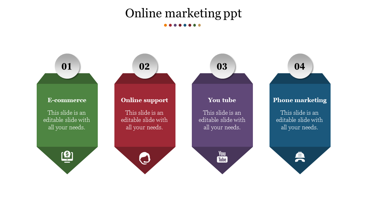 Online marketing slide featuring four numbered sections with marketing labels and icons on colored backgrounds.