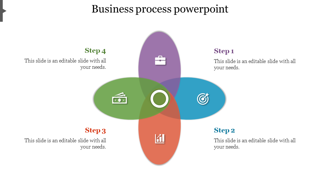 A business process slide featuring four color coded steps, each with an associated icon for different stages.