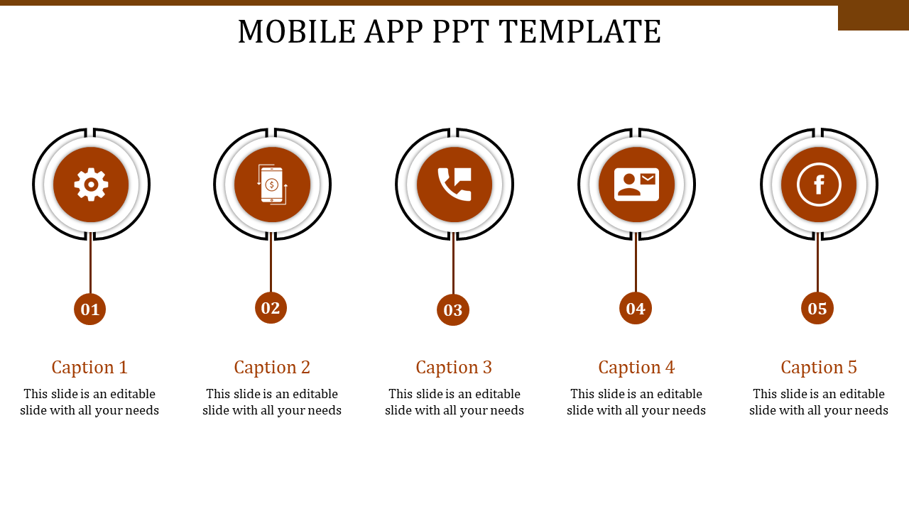 Linear infographic with five orange circular icons, each labeled with captions below, connected by vertical lines.