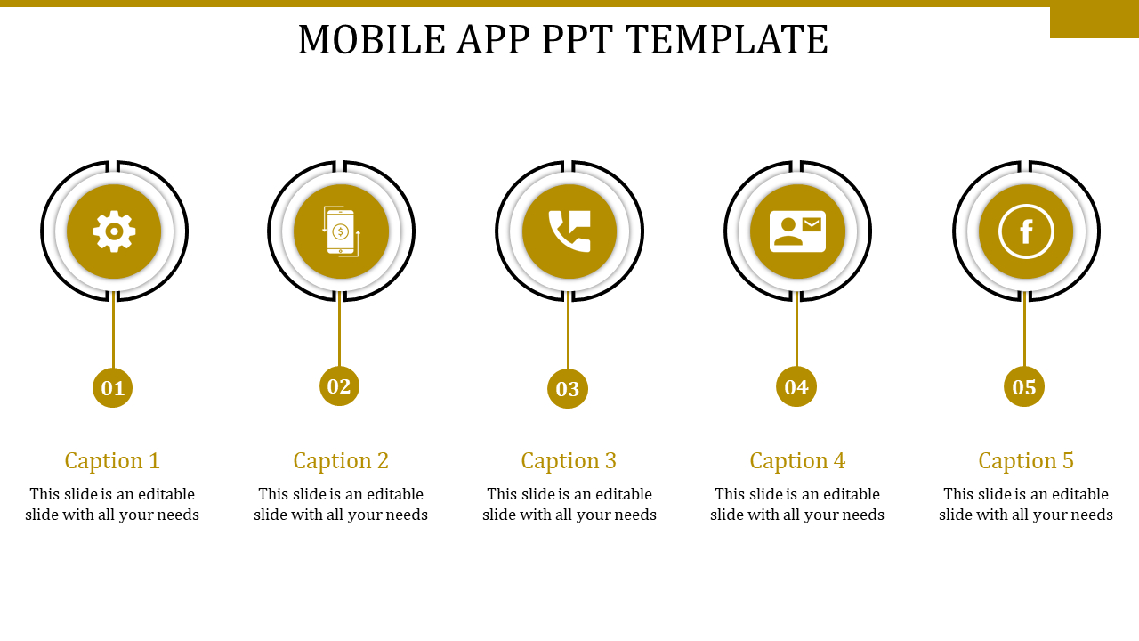 Linear infographic with five yellow circular icons, each labeled with captions below, connected by vertical lines.