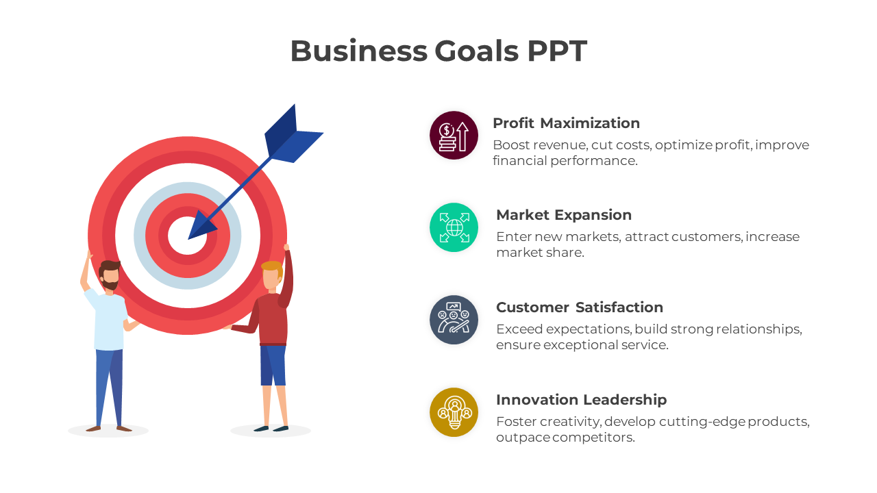 Creative Business Goals PPT Presentation And Google Slides