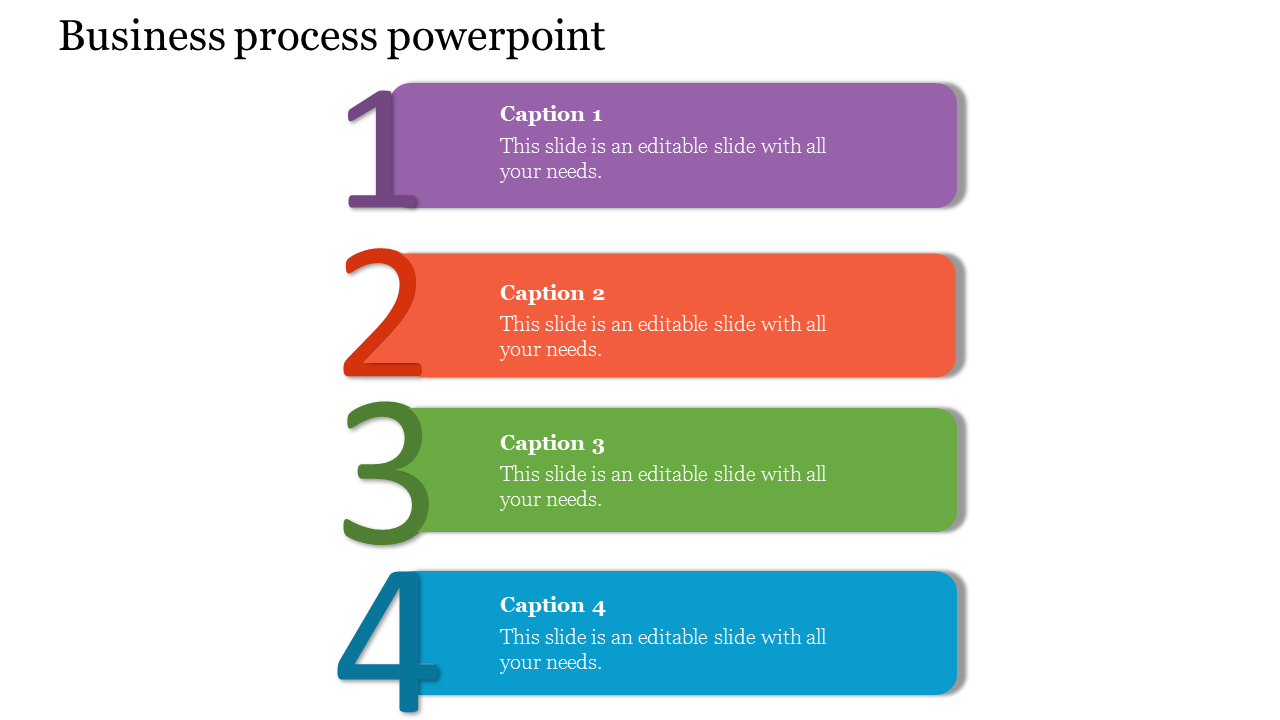 Business process infographic with four numbered steps in purple, red, green, and blue horizontal blocks.