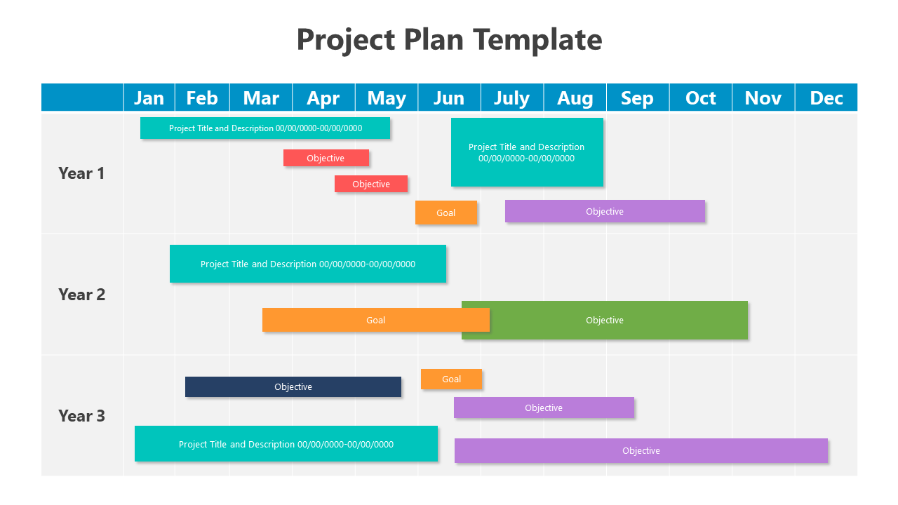 Project Plan Presentation
