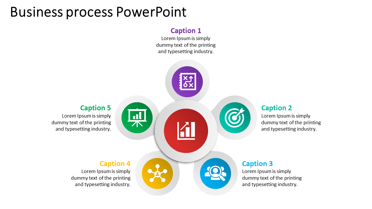 Template with five sections, each containing an icon and a Caption describing a business process step.
