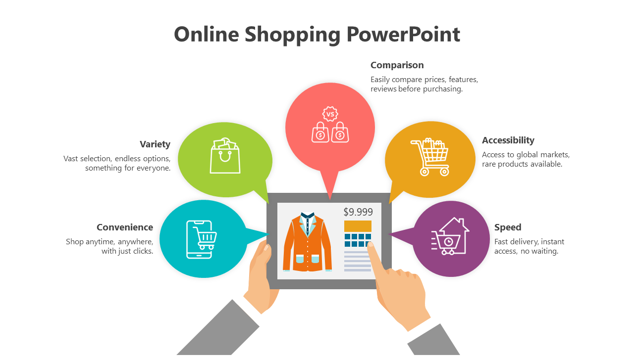 Online Shopping PPT Download