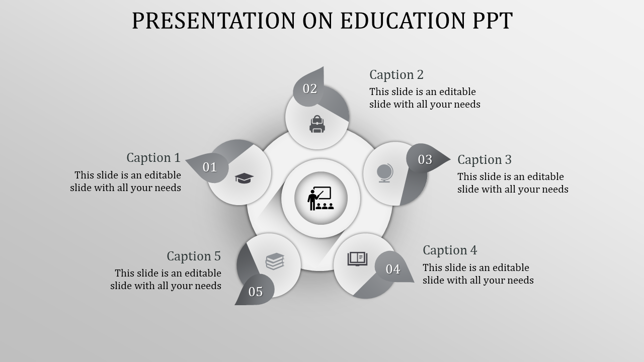 Slide featuring a central teacher icon surrounded by five numbered gray and white sections with captions.